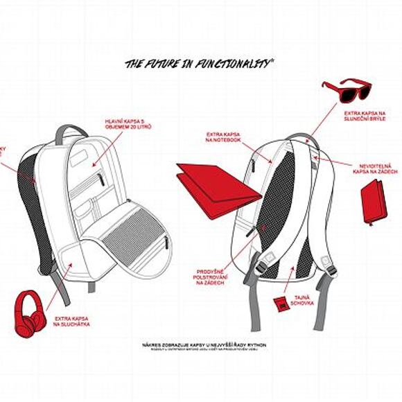 Rucksack Sprayground - Shoelace Shark Backpack