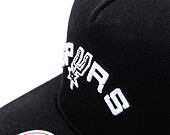 Kappe Mitchell & Ness - NBA Born To Win Pro Snapback HWC - San Antonio Spurs - Black