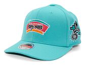 Kappe Mitchell & Ness NBA Home Town Classic Red San Antonio Spurs Teal