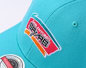 Kappe Mitchell & Ness NBA Home Town Classic Red San Antonio Spurs Teal